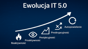 99net ewolucja IT 5.0