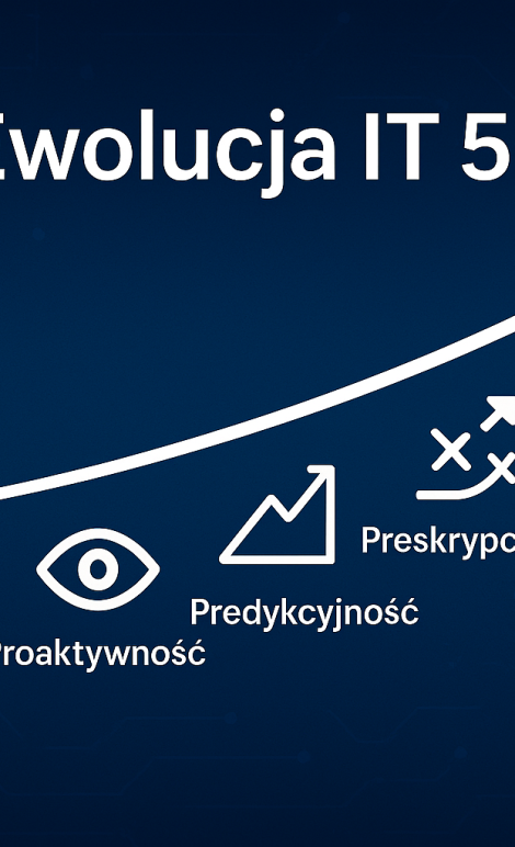 99net ewolucja IT 5.0