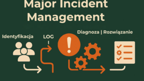 Opracuj sześciostronicową opowieść zatytułowaną Ja