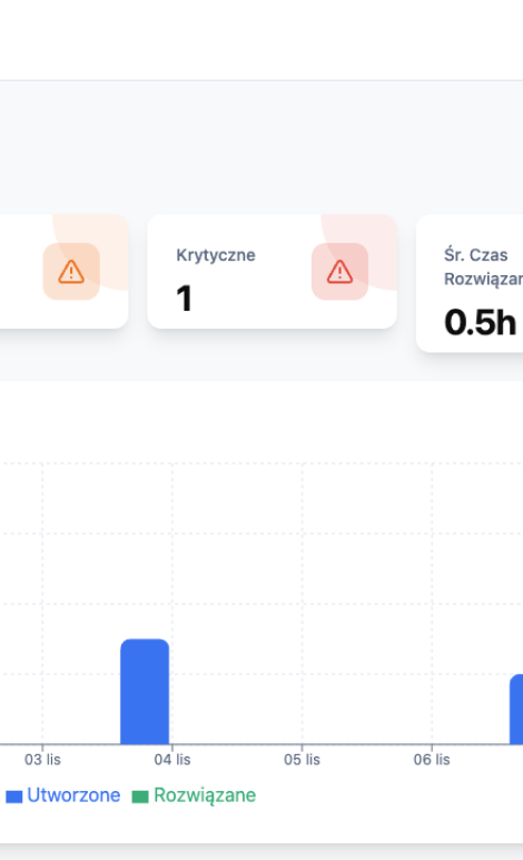 obraz_2025-11-07_092652510